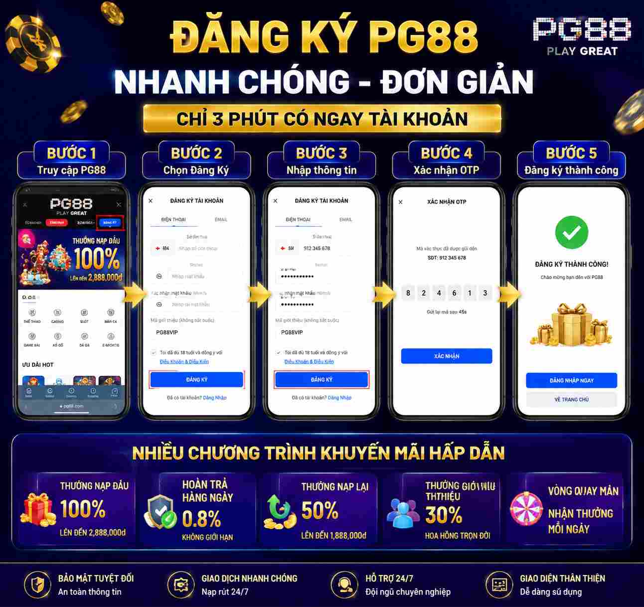 Đăng ký PG88 đơn giản và nhanh chóng cho người mới 
